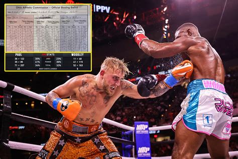 paul vs woodley stats